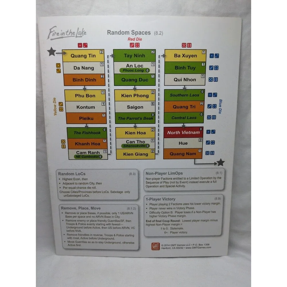(10) Fire In The Lake GMT Board Game Rules And Charts
